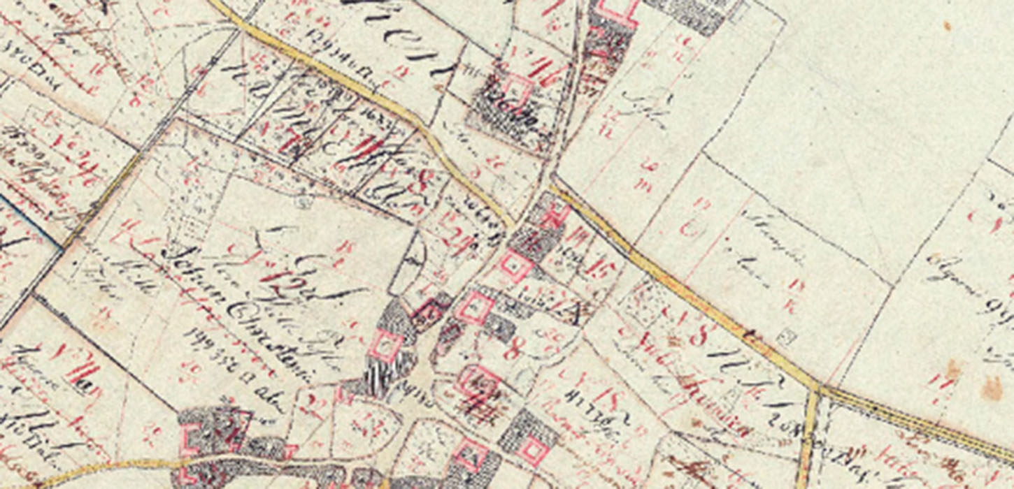 På udskiftningskortet fra 1795 er størstedelen afSkellerup beliggende syd for kirken.