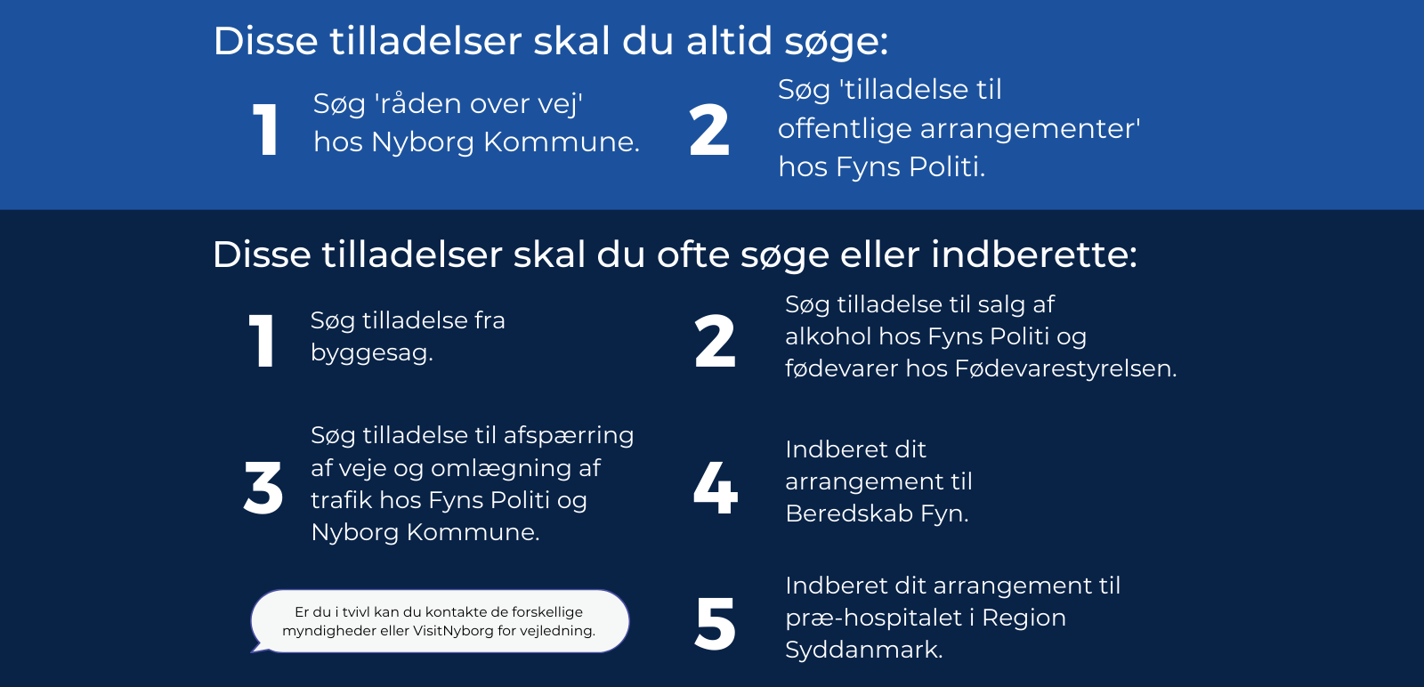 Tilladelser offentlige arrangementer grafik
